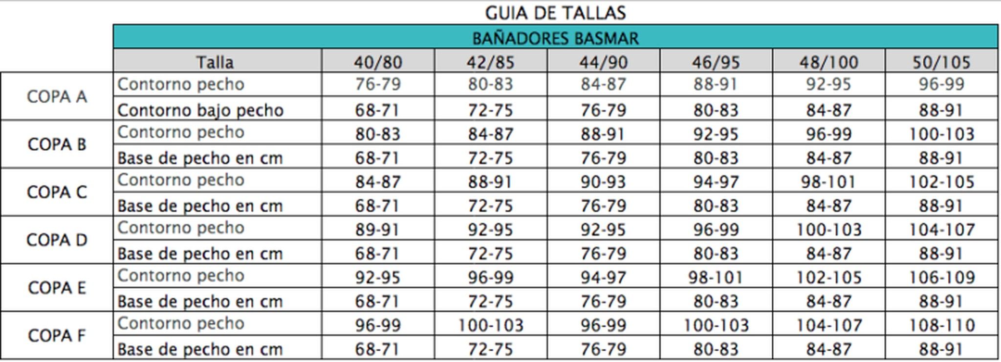 Tallas banana