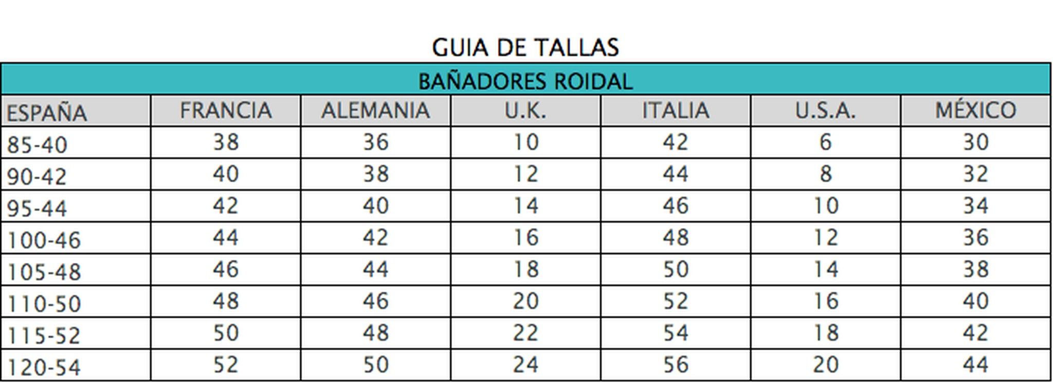 Bañador Roidal