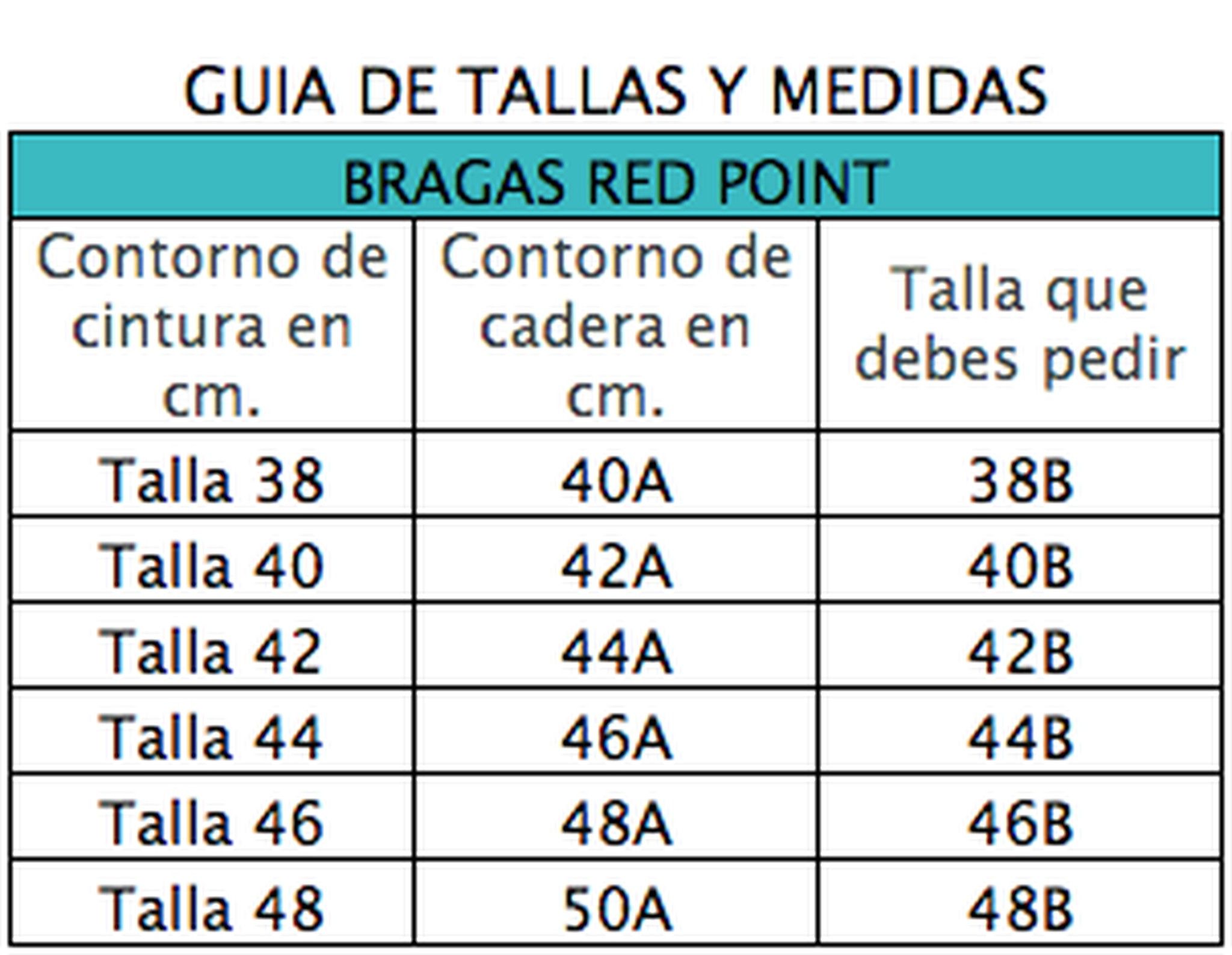 Bragas Red Point