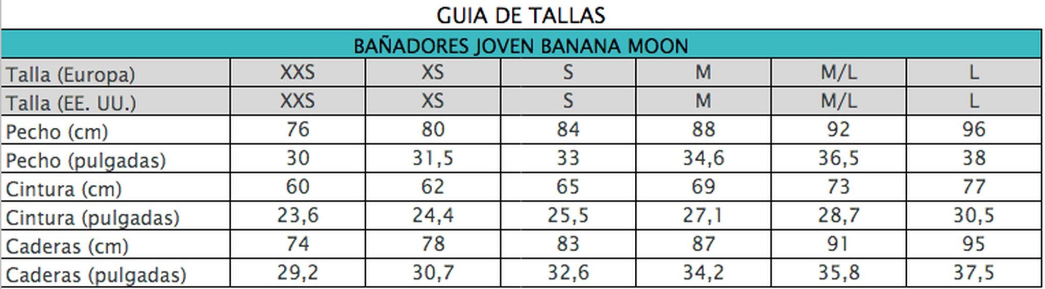 Guia tallas banamoon