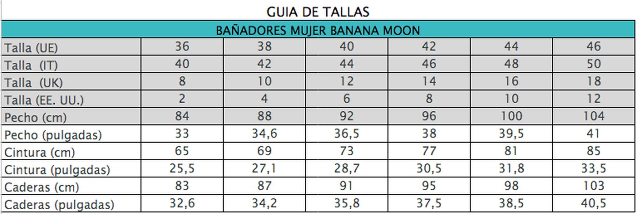 Tallas banana mujer