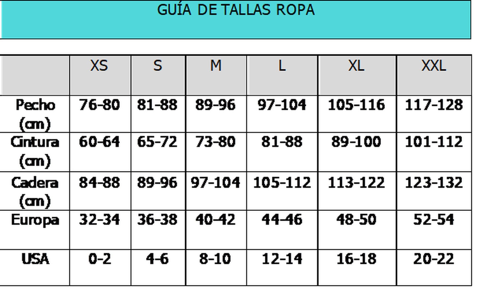 Guia de tallas de ropa